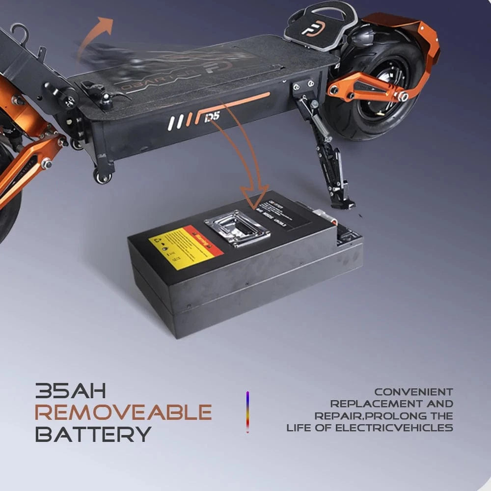 TechGlidePro TrailShock Titan D5 Electric Scooter