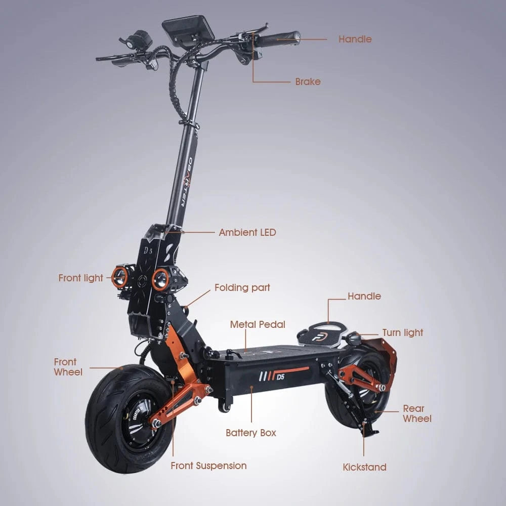 TechGlidePro TrailShock Titan D5 Electric Scooter